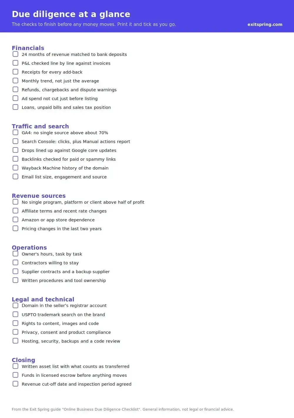 Printable one-page online business due diligence checklist
