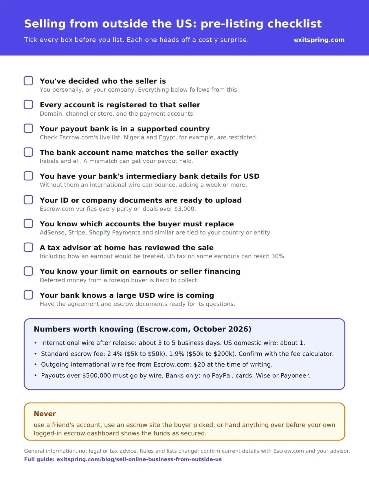 Printable pre-listing checklist for sellers outside the US